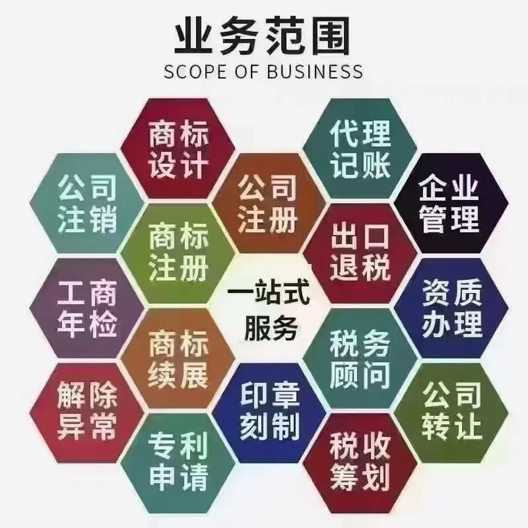 忻州代理记账